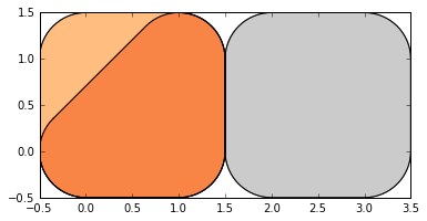 ../../_images/geospatial_geopandas_geopandas_12_1.png