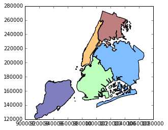 ../../_images/geospatial_geopandas_geopandas_15_1.png