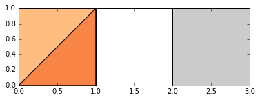 ../../_images/geospatial_geopandas_geopandas_8_1.png