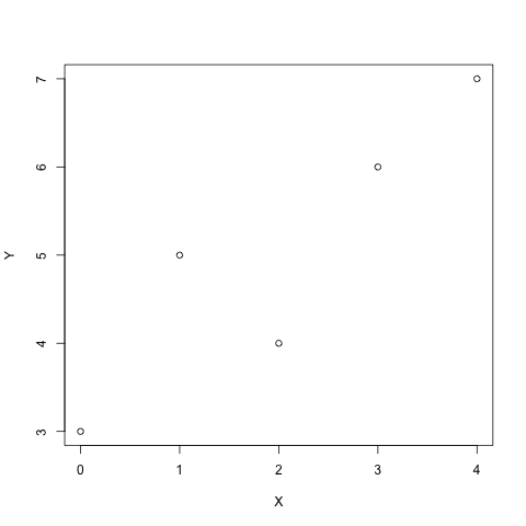 ../_images/pystart_jupyter_magics_80_1.png