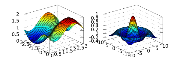 ../_images/pystart_jupyter_magics_99_0.png