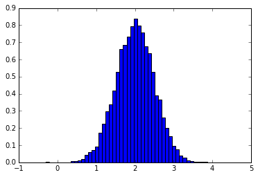 ../_images/pystart_pystart_numpy_166_1.png