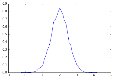 ../_images/pystart_pystart_numpy_166_2.png
